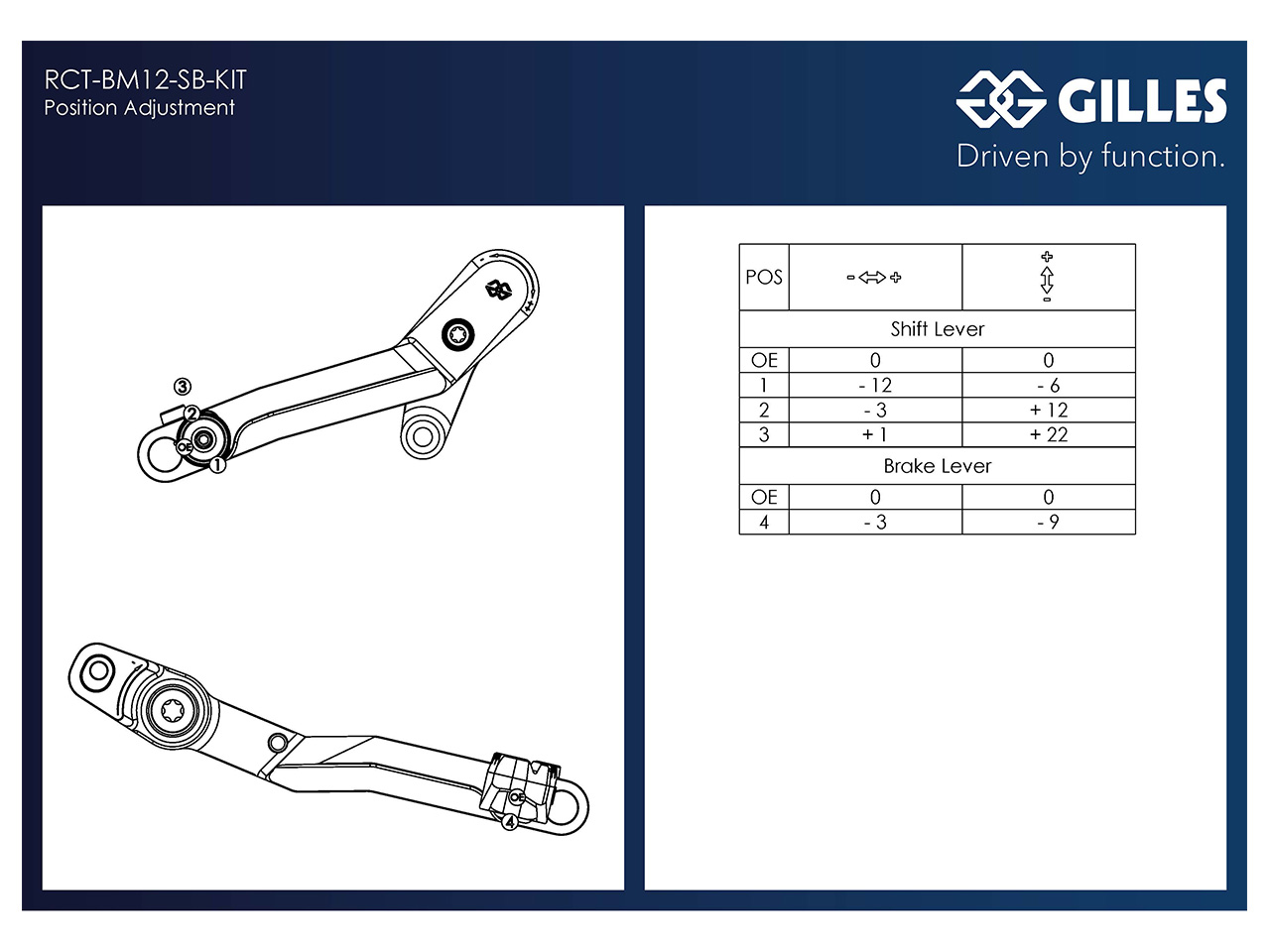 TORCT-BM12-SB-KIT-B_Z4.jpg